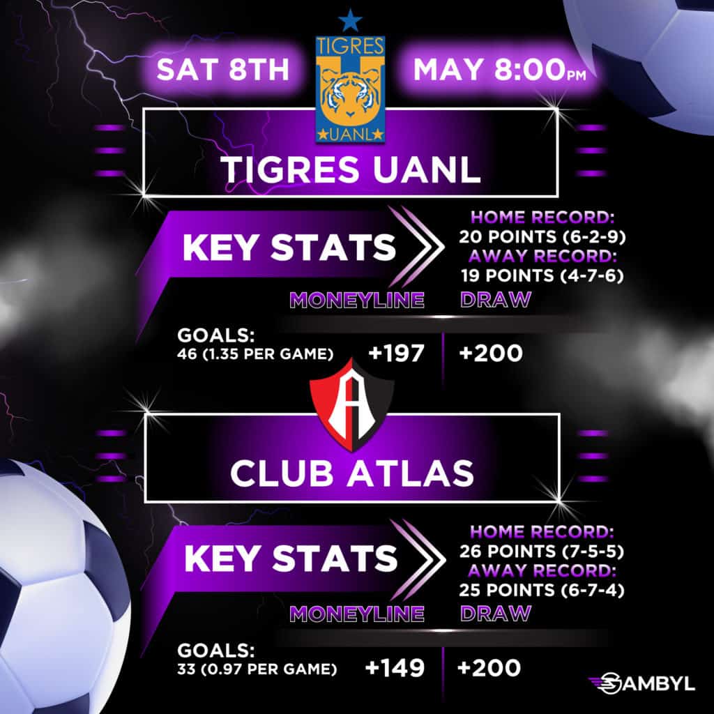 Liga MX