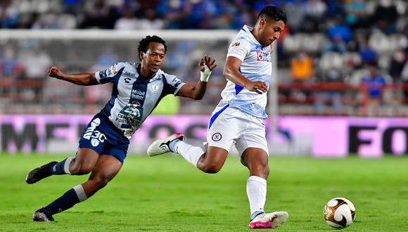 Previsões e escolhas de Cruz Azul x Pachuca