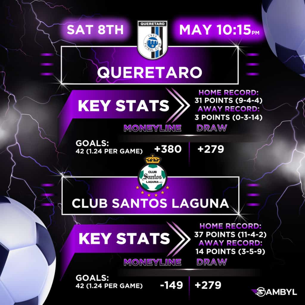 Liga MX