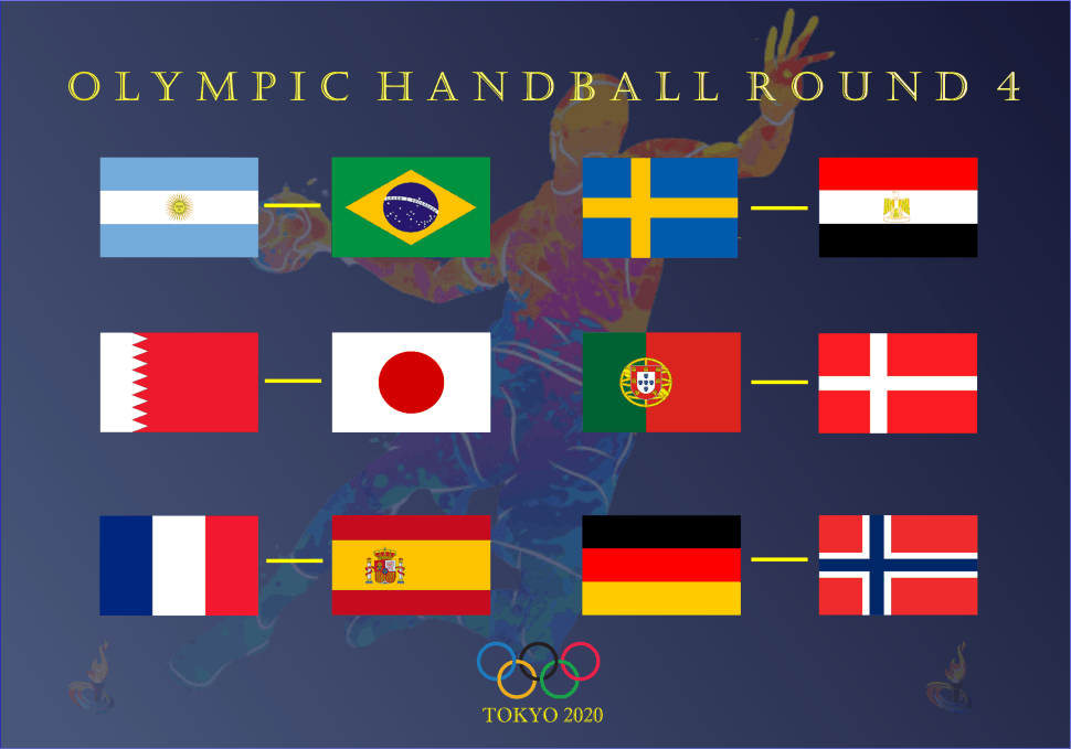Balonmano Olímpico Día 4 Tokio 2020 Cuotas de apuestas y elección gratuita