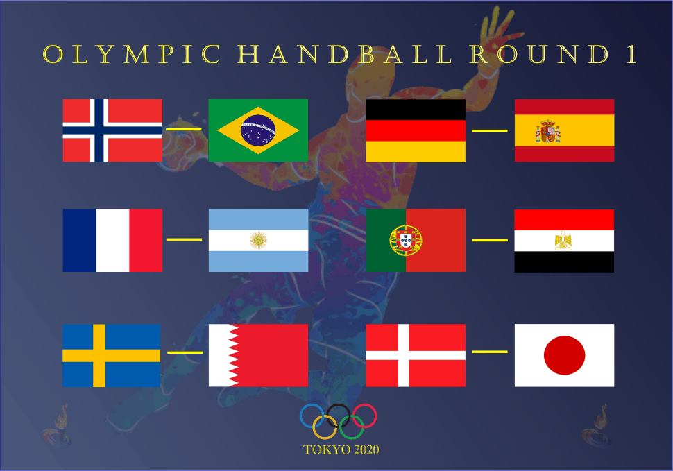 Balonmano Olímpico Día 1 Tokio 2020 Cuotas de apuestas y elección gratuita