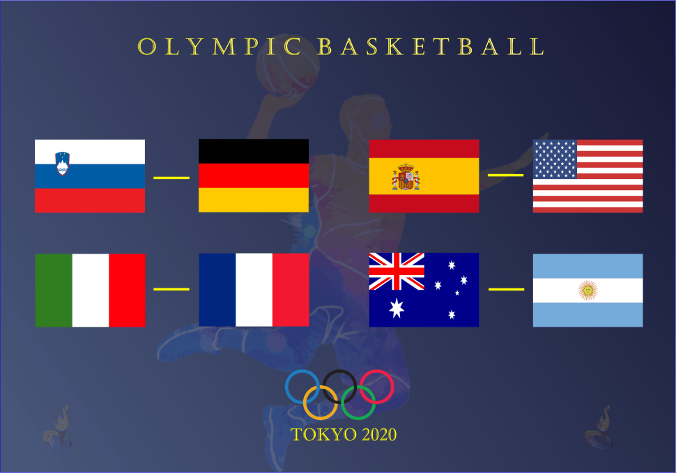 Probabilidades de aposta e escolha grátis no basquete olímpico masculino Tóquio 2020