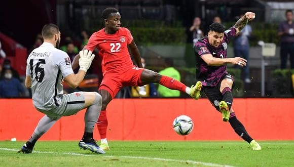 México x Canadá nas eliminatórias da Copa do Mundo da CONCACAF, probabilidades de aposta e escolha grátis