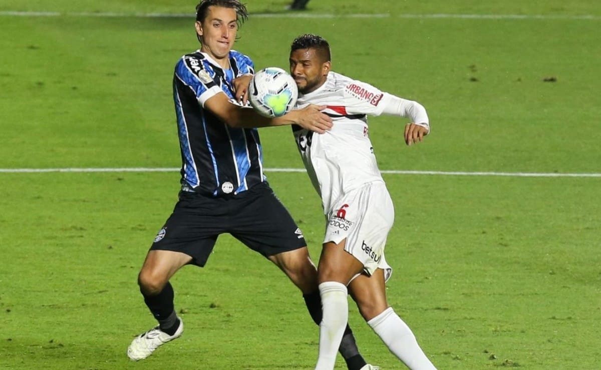 Grêmio x São Paulo – Probabilidades de apostas e escolhas grátis