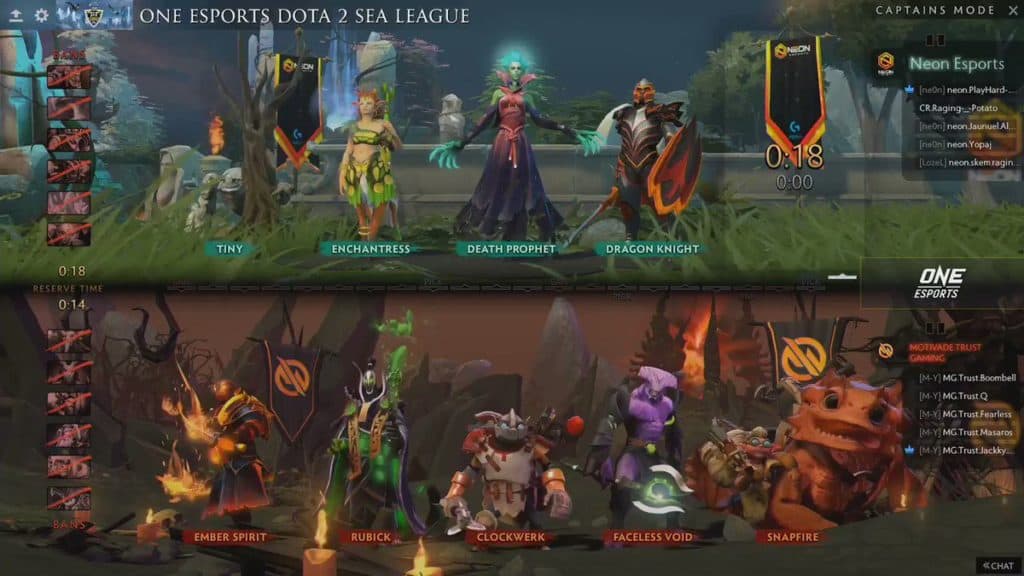 Fnatic vs. Motivate.Trust Gaming
