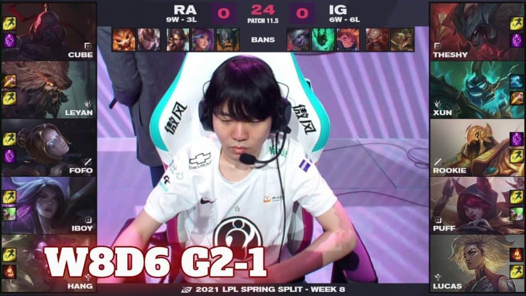 Invictus Gaming vs. Átomo Raro