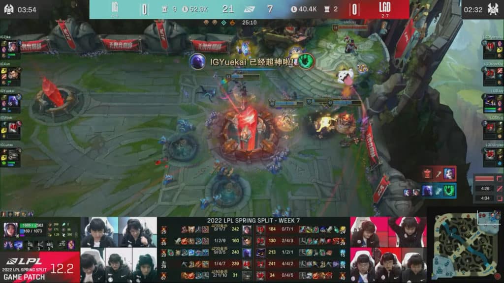 LGD Gaming x Invictus Gaming