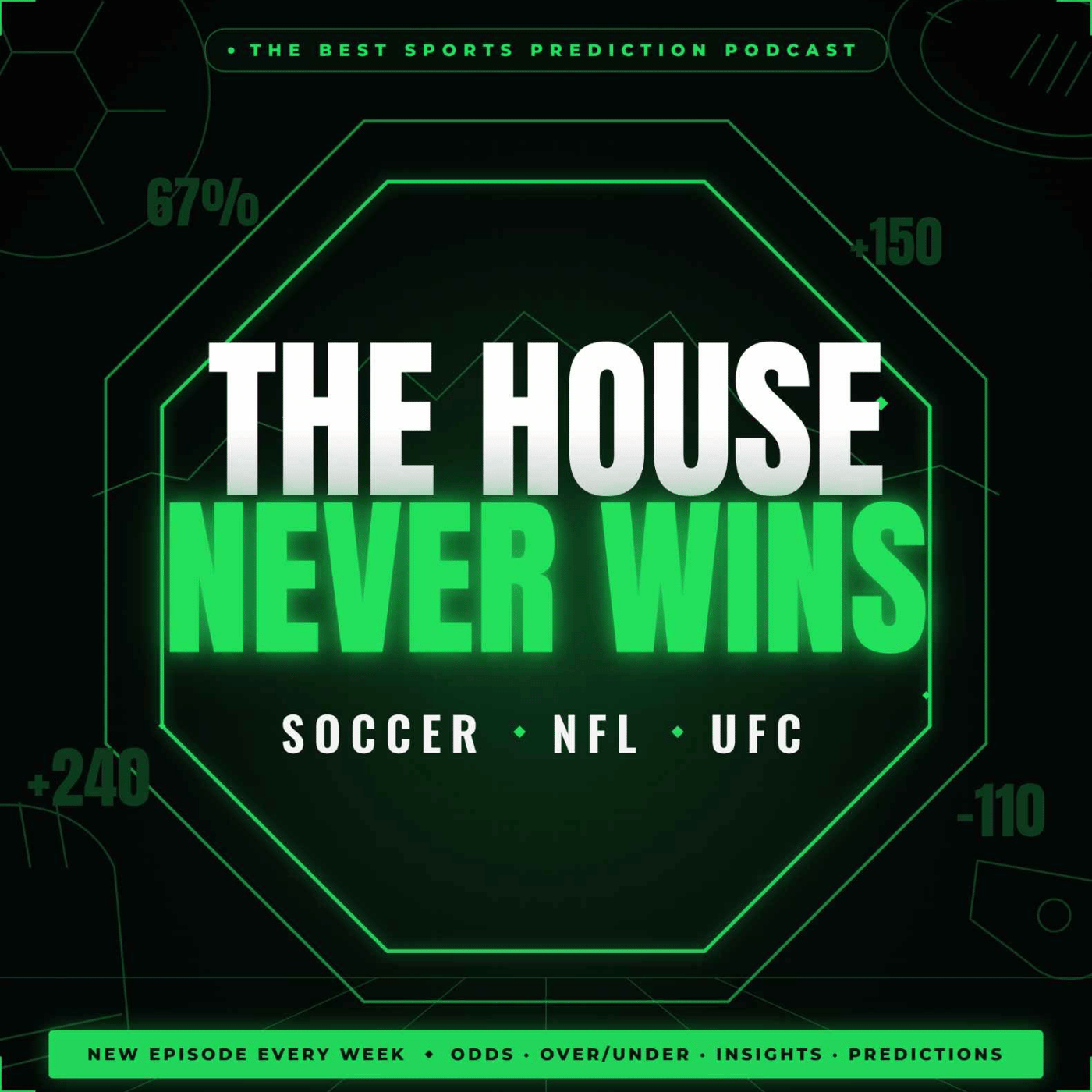 NFL Week 7 2026 Picks, NBA Futures, Paris Game and a NEW Betting Experience | The House Never Wins Episode #114